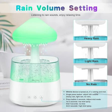 HumifiNube™ - Bienestar y Luz en tus Noches